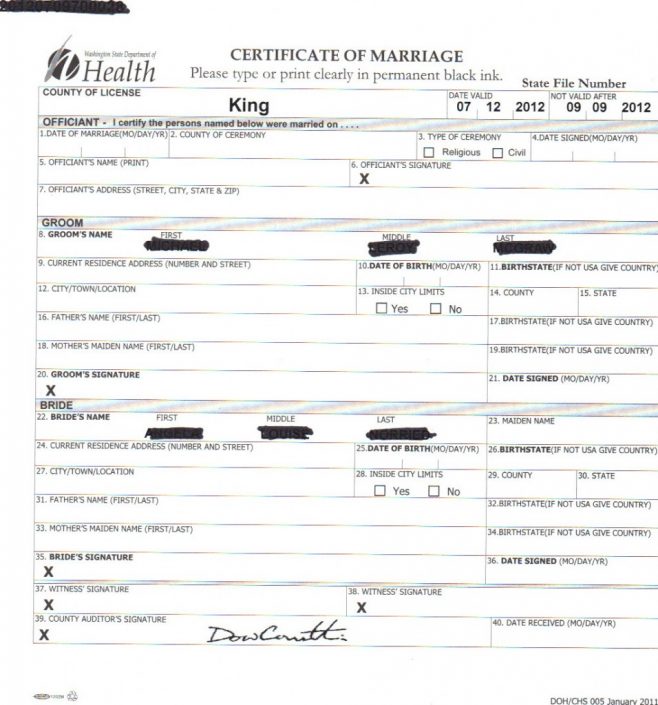 Fill Blank Marriage License